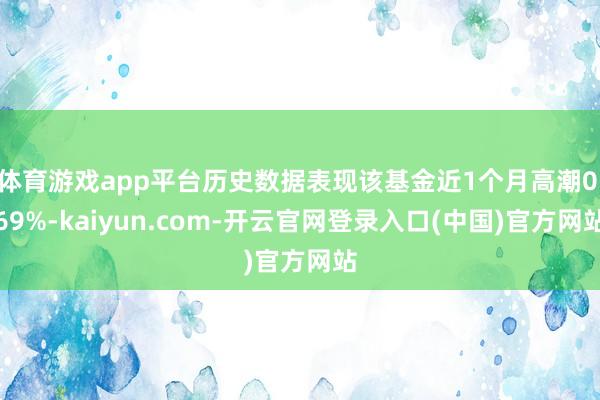 体育游戏app平台历史数据表现该基金近1个月高潮0.69%-kaiyun.com-开云官网登录入口(中国)官方网站