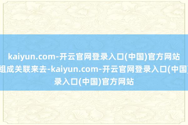 kaiyun.com-开云官网登录入口(中国)官方网站本次来去组成关联来去-kaiyun.com-开云官网登录入口(中国)官方网站
